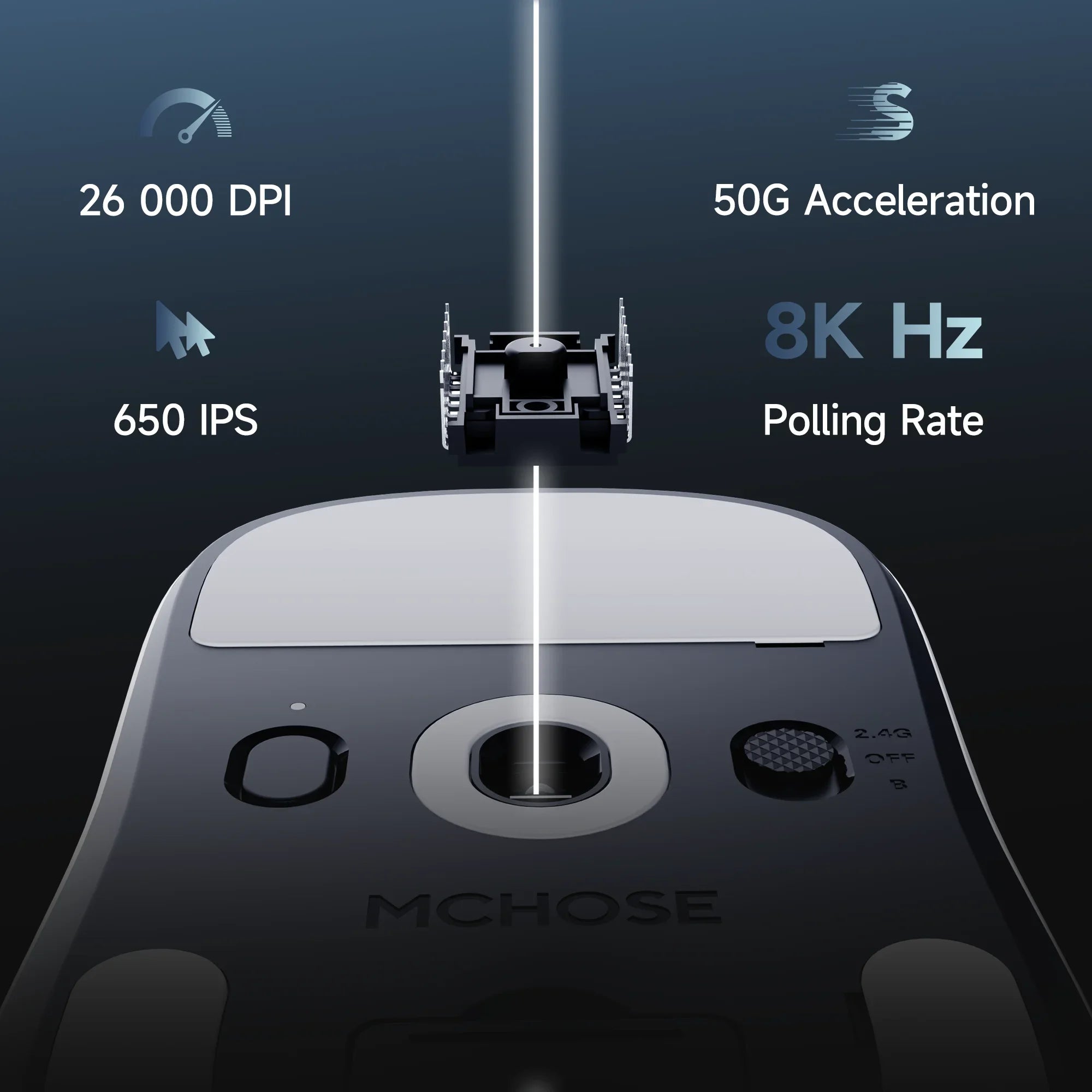 MCHOSE A7V2 Ultra Plus eSports Game 3950TI Trimode Mouse 42000DPI Lightweight Double 8k Mouse Imported Super Glide Glass Coating