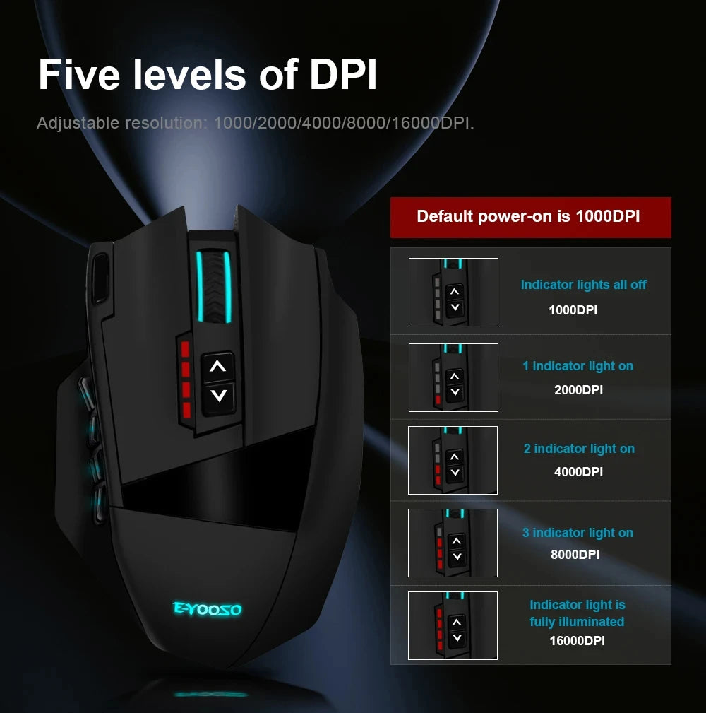 E-YOOSO RGB USB 2.4G Wired Gaming Mouse X-33 16000DPI 18 Buttons Programmable Backlight Game Mice Suitable for Desktop Laptop PC